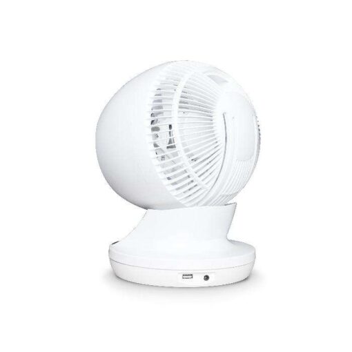MeacoFAN360 back 021cf141 49d2 4ecb 826f 18f8801baf43