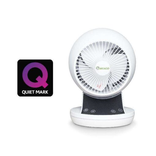 MeacoFAN360 front QM e778e117 acb8 4f3d bab8 398888fcb0c5